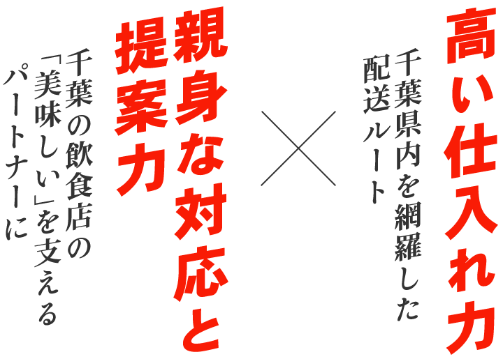 親身な対応と提案力