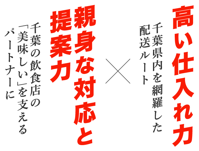 高い仕入れ力